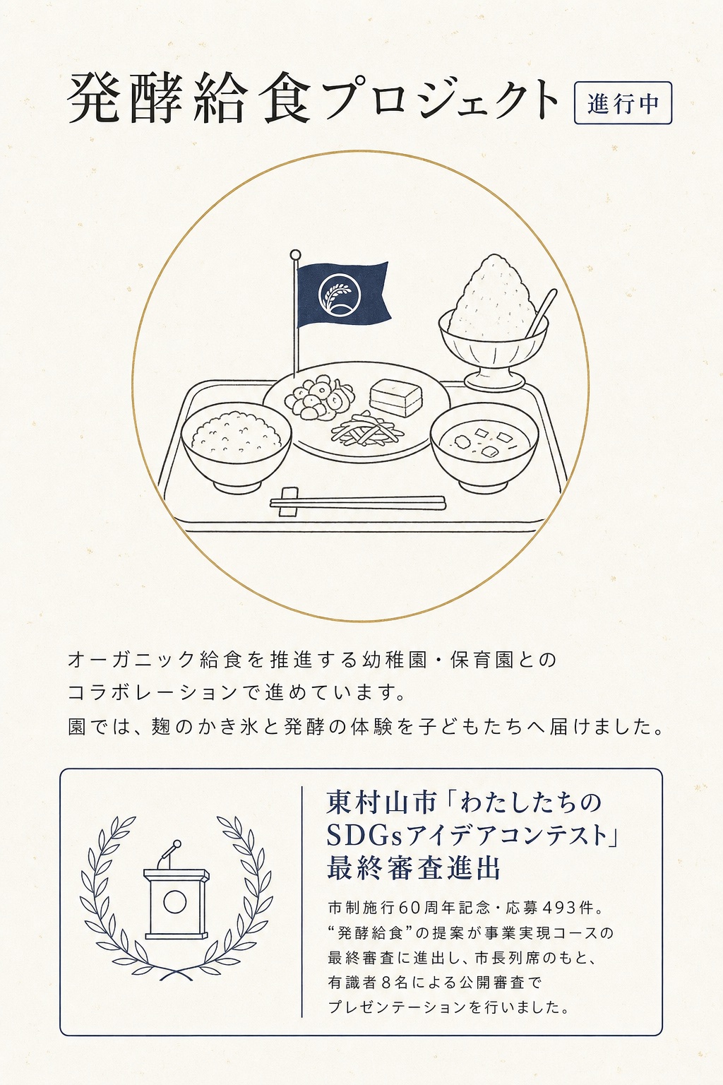 発酵給食プロジェクト（進行中）。東村山市「わたしたちのSDGsアイデアコンテスト」最終審査進出
