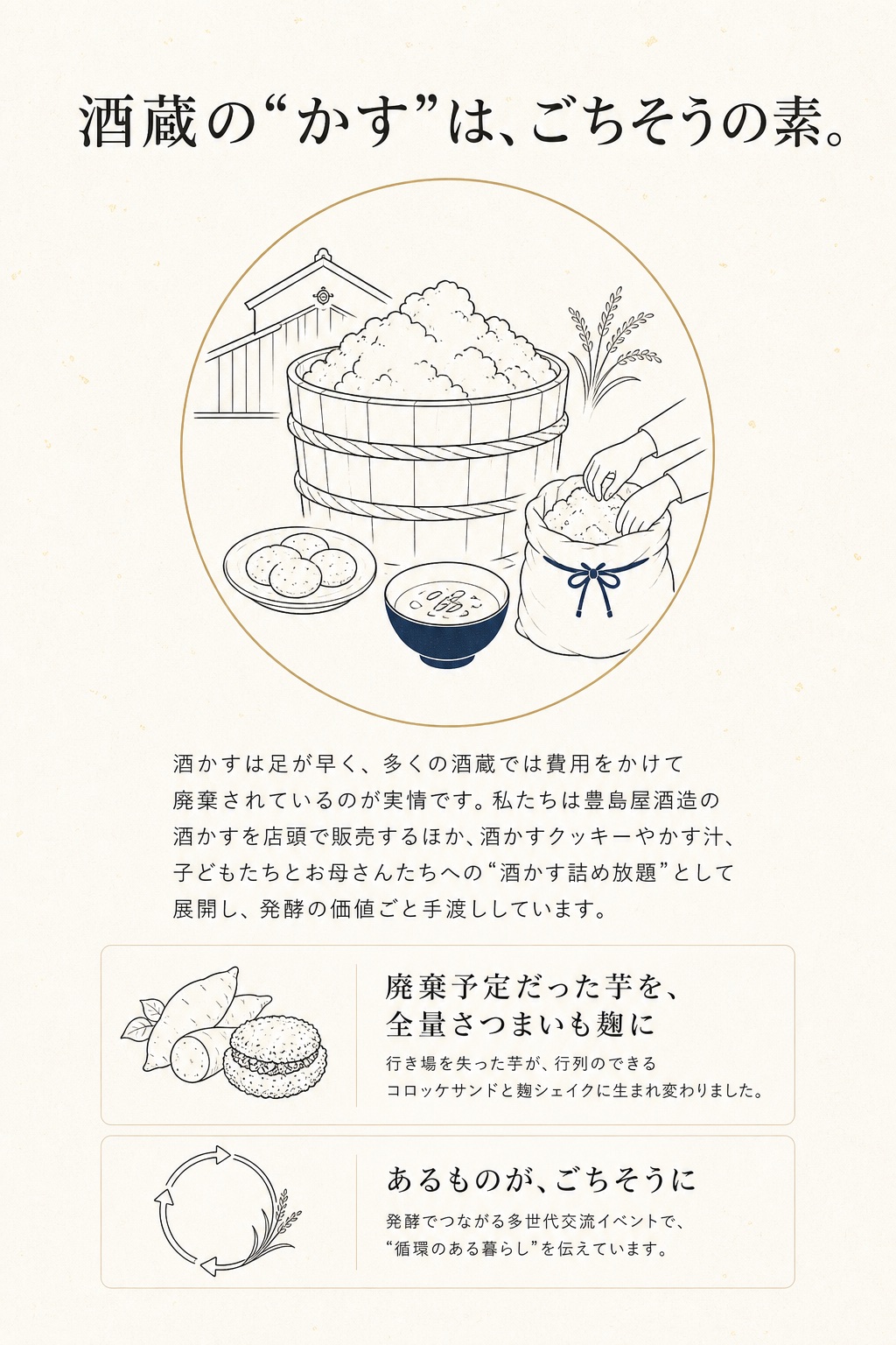 酒蔵の“かす”は、ごちそうの素。フードロスへの取り組み